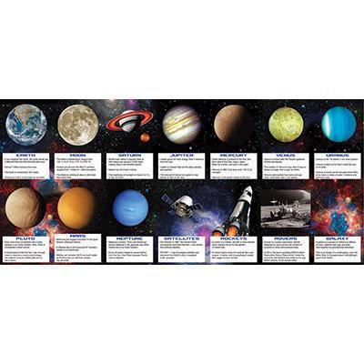 Space Blast Fact Cards Favor-Astronauts and Galaxy Themed Birthday Supplies-Party Things Canada